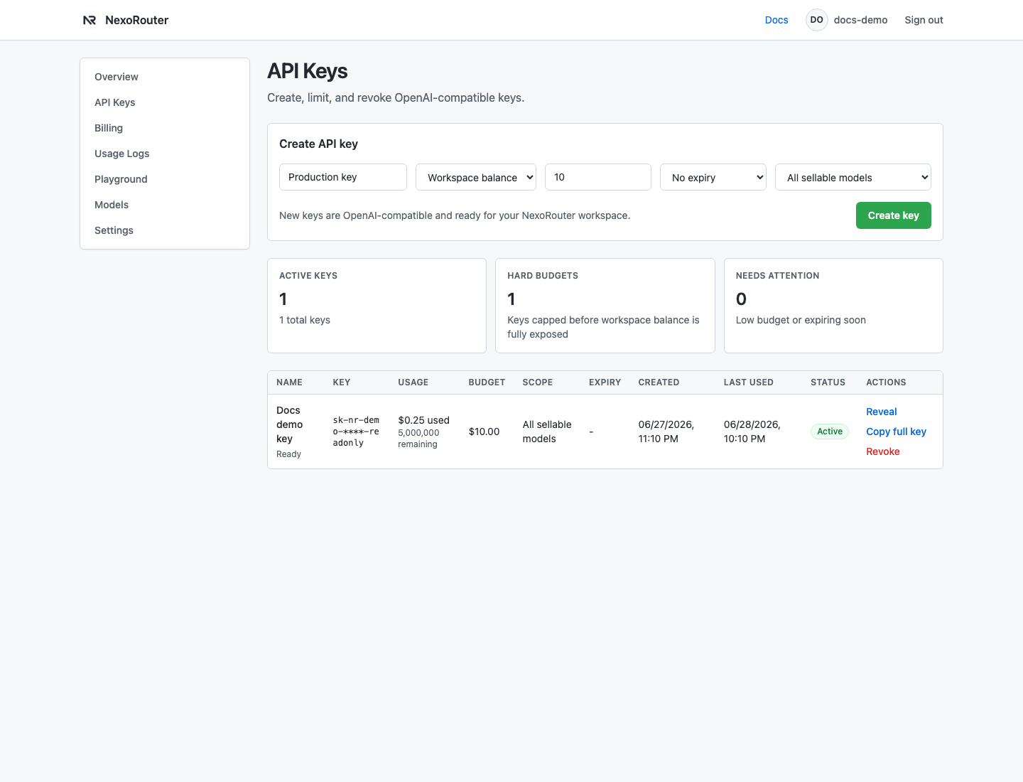 NexoRouter API Keys dashboard with demo data