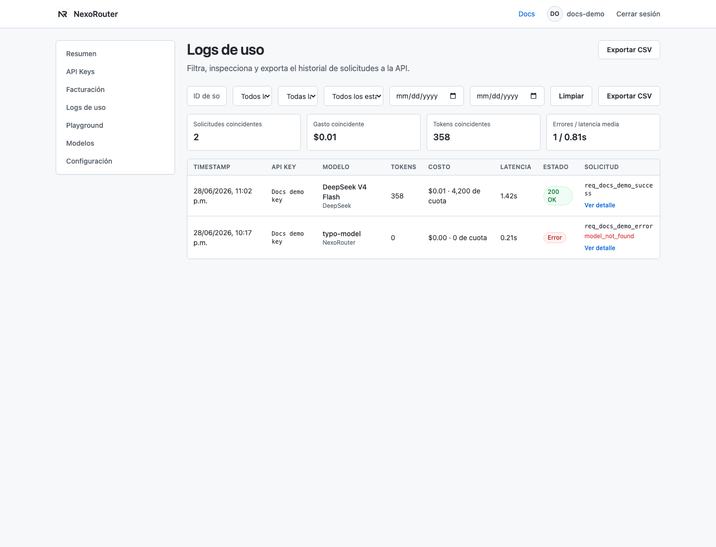 Dashboard Usage Logs de NexoRouter con datos demo