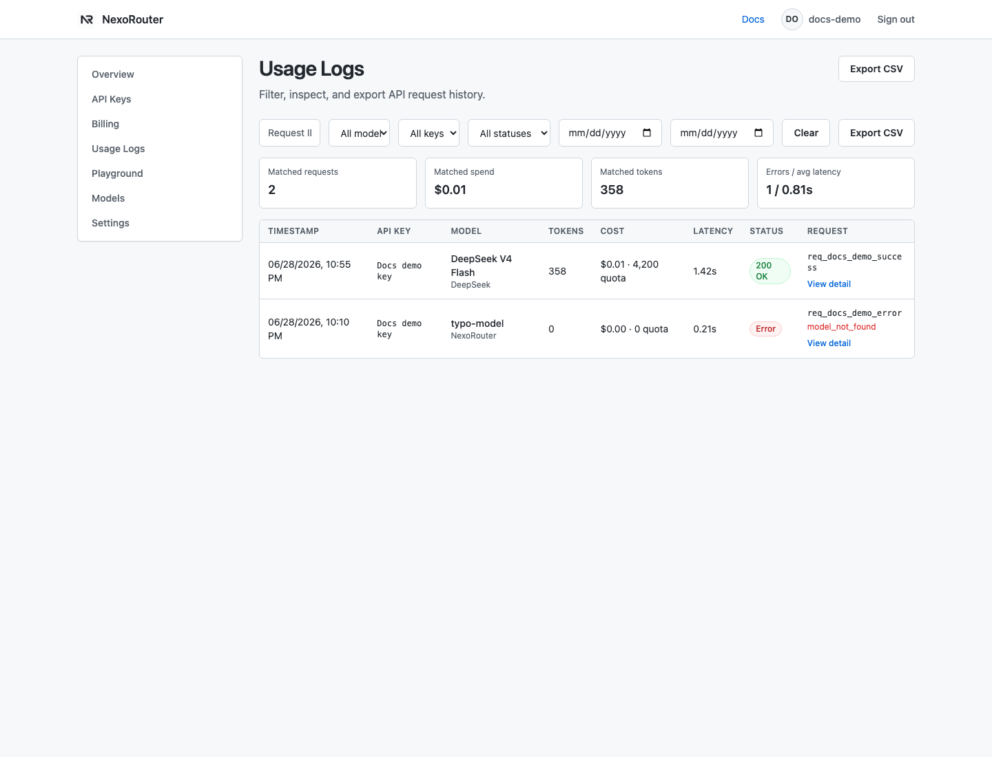 NexoRouter Usage Logs dashboard with demo data